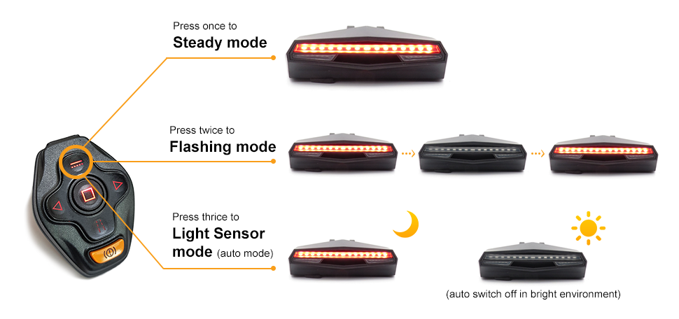 ampulla rechargeable bike tail light